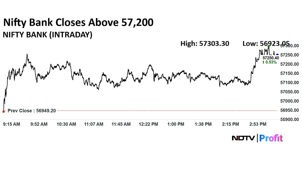 Stock Market Today: Nifty, Sensex End Higher On Last Hour Gains; Kotak Bank, HDFC Bank Rise