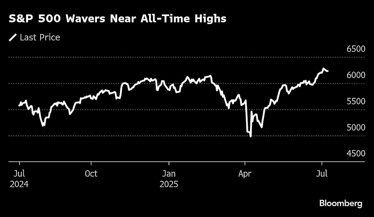 US Stocks Waver As Trump’s Trade Remarks Boost Copper: Markets Wrap