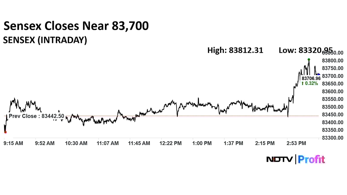 Stock Market Today: Nifty, Sensex End Higher On Last Hour Gains; Kotak Bank, HDFC Bank Rise