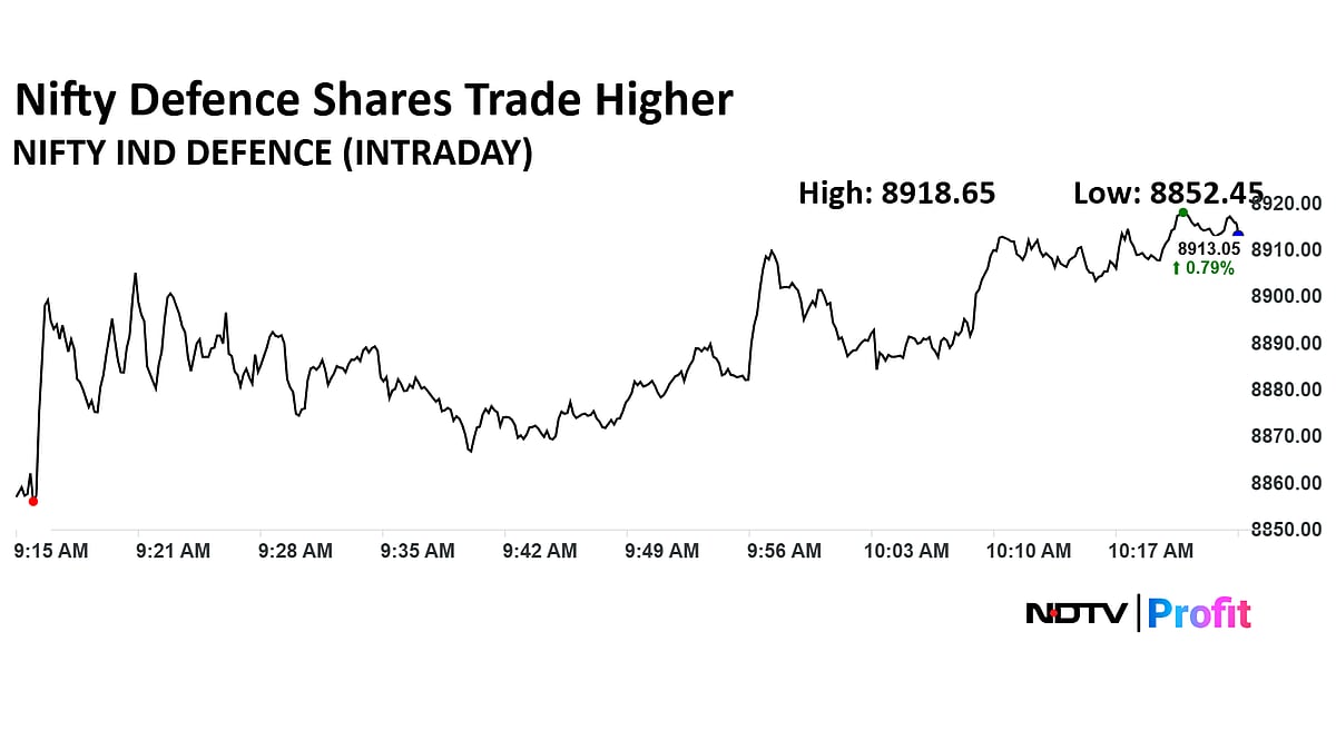 Garden Reach, Ideaforge Lead Rally As Nomura Turns Bullish On Indian Defence Firms