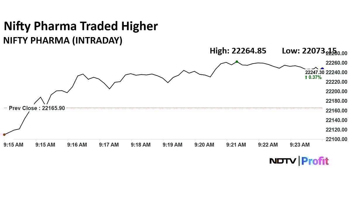 Lupin, Biocon Leading Gains Amid Trump's Threats Of 200% Tariff On Drug Import