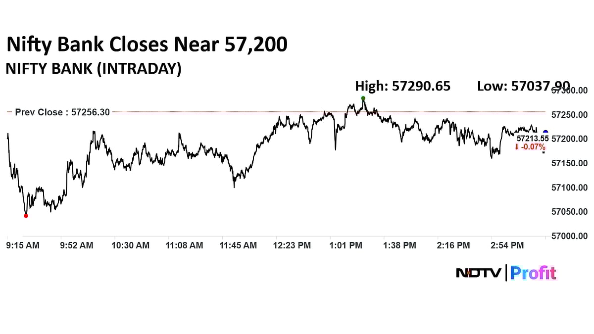 Stock Market Today: Nifty Ends Below 25,500, Sensex Settles Nearly 200 Points Lower As RIL, ICICI Bank Drag