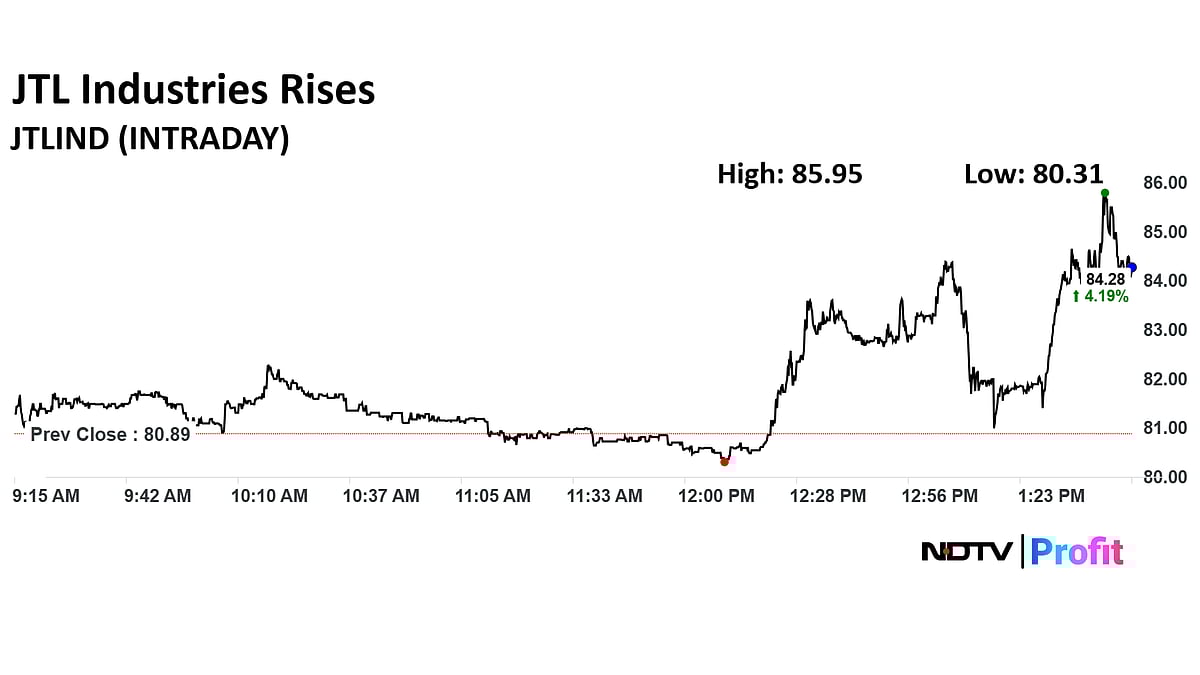 JTL Industries Shares Rally To Four-Month High As It Plans New Pipe Manufacturing Facility