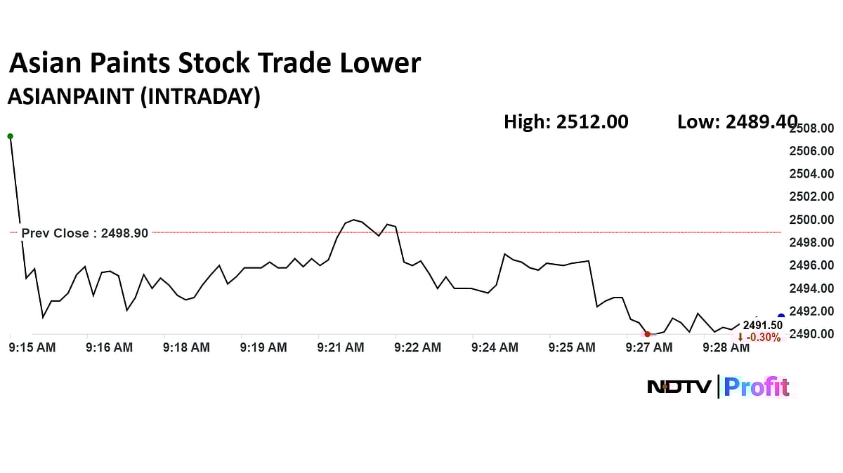 Asian Paints Shares Trade Lower Post Akzo Nobel-JSW Paints Deal
