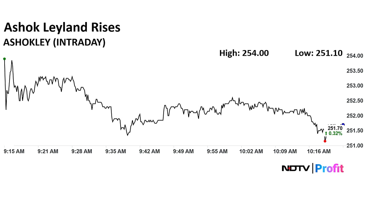Ashok Leyland Shares Rise For Third Day; Bonus Share Allotment In Focus 
