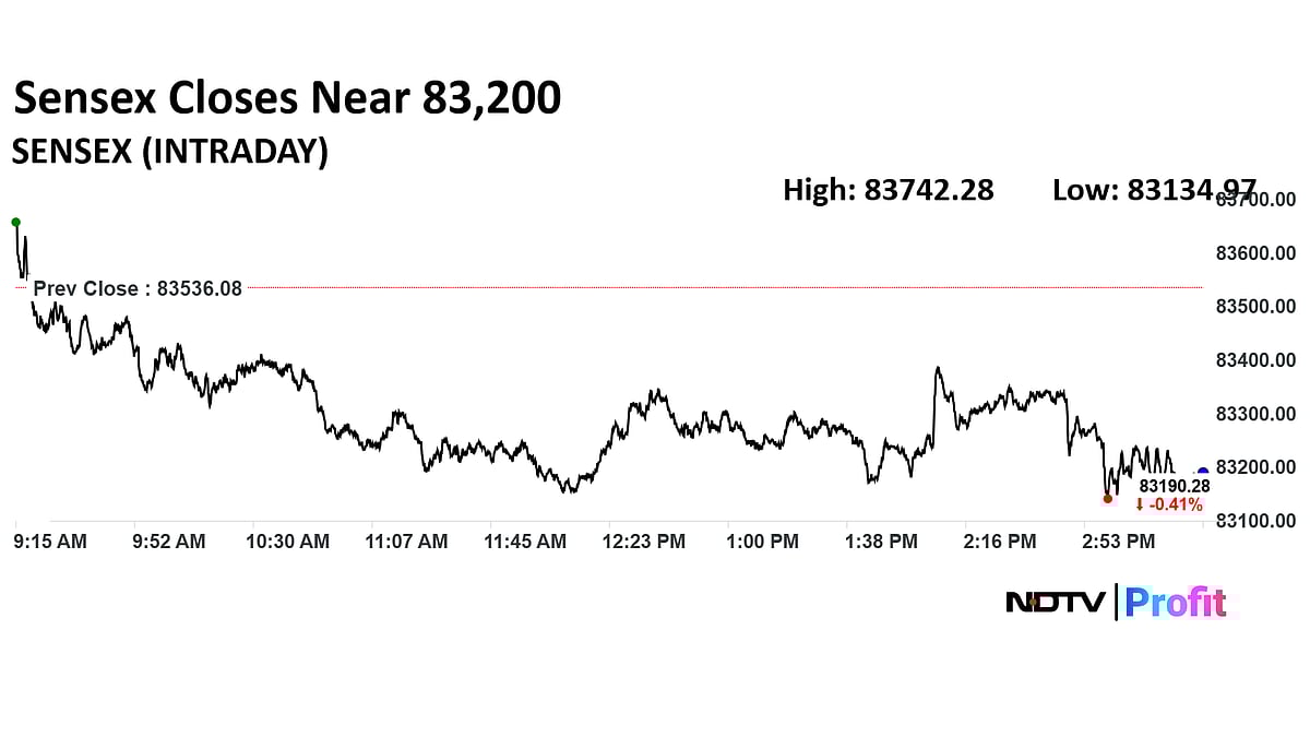 Stock Market Today: Nifty Slips Below 25,400, Sensex Falls Over 350 Points As Airtel, HDFC Bank Drag 
 