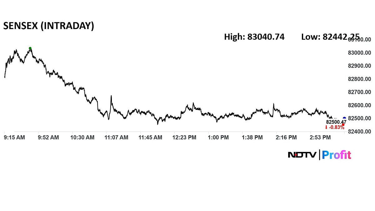 Stock Market Highlights: Nifty Sheds Rs 1.77 Lakh Crore In Market Cap As HDFC Bank, RIL, TCS Drag