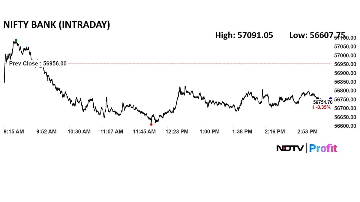 Stock Market Highlights: Nifty Sheds Rs 1.77 Lakh Crore In Market Cap As HDFC Bank, RIL, TCS Drag