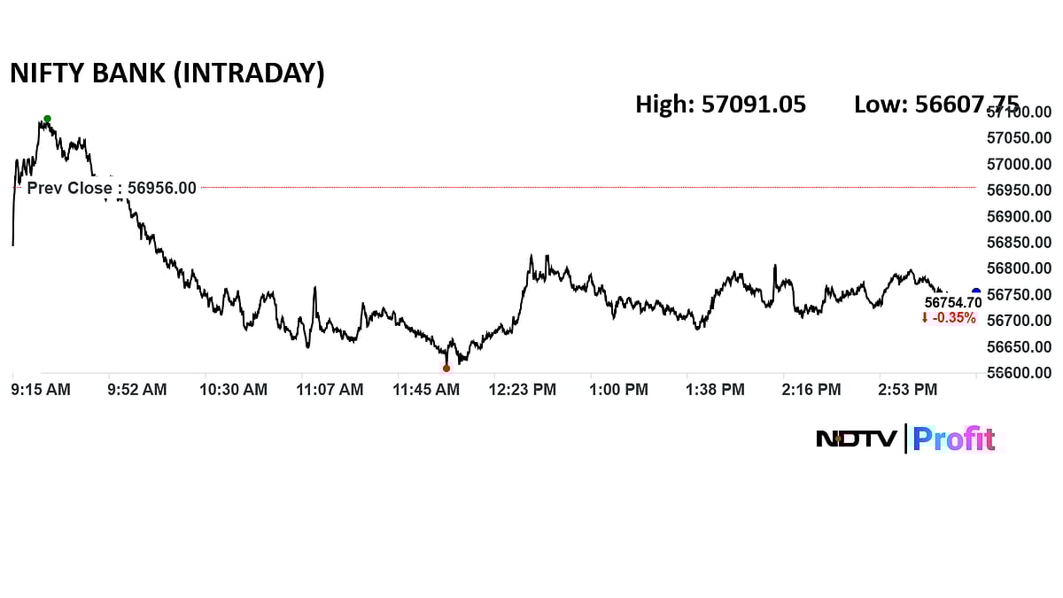 India CPI, US Inflation Data, Q1 Results, IPO Buzz And More: The Week Ahead