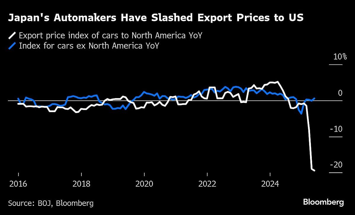 Charting The Global Economy: Trump Ramps Up Tariffs Again