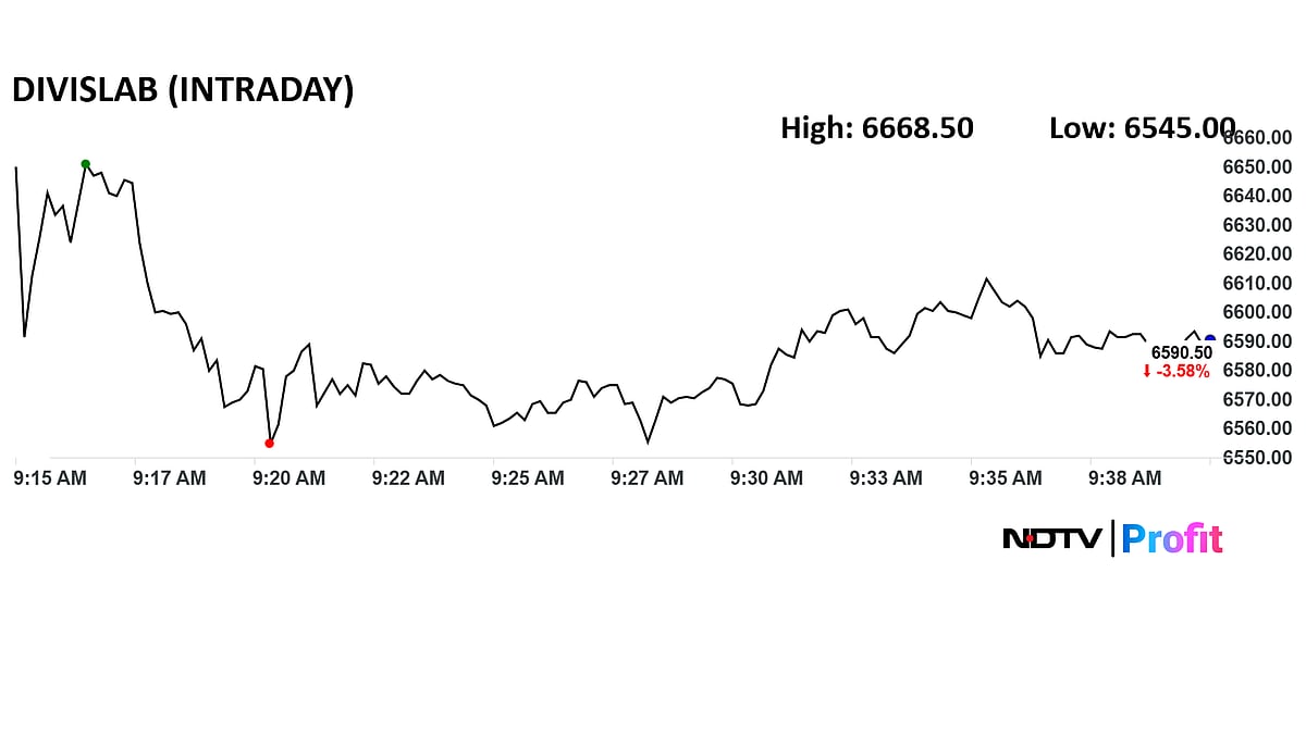 <div class="paragraphs"><p>Divi's Labs share price fell over 4% intraday to Rs 6,545 apiece.</p></div>