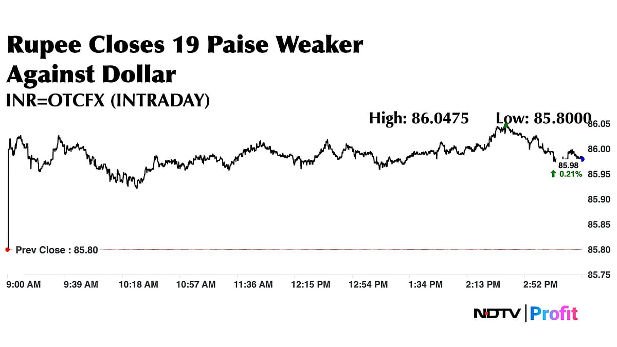 Stock Market Today: Nifty Ends Below 25,100, Sensex Sheds Over 240 Points As IT Drags; Tech Mahindra Top Loser