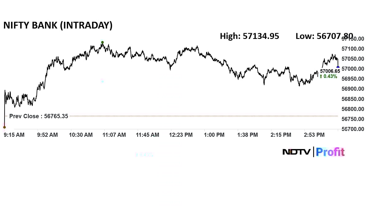 Stock Market Today: Nifty Near 25,200, Sensex Ends Over 300 Points Higher; Sun Pharma Among Top Gainers
