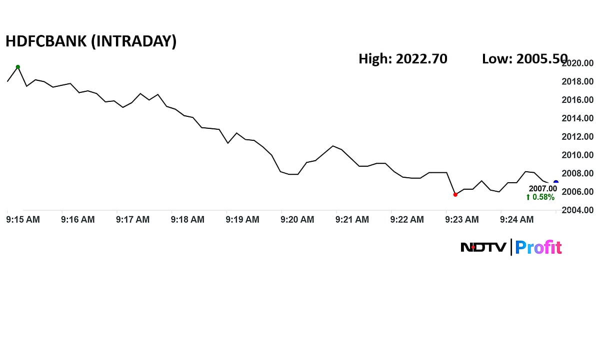 HDFC Bank Shares Rise, Top Gainer On Sensex And Nifty As Board Mulls Bonus Issue, Special Dividend
