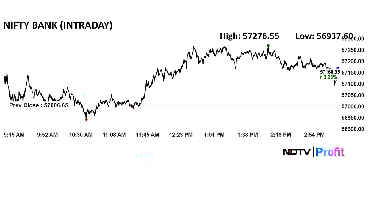 Stock Market Today: Nifty Holds 25,200 After Rebound From Day's Lows, Sensex Ends Flat; M&M, Wipro Top Gainers