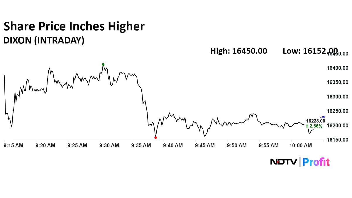 Dixon Technologies Shares Jump Nearly 4% As CLSA Assigns 'High Conviction Outperform'