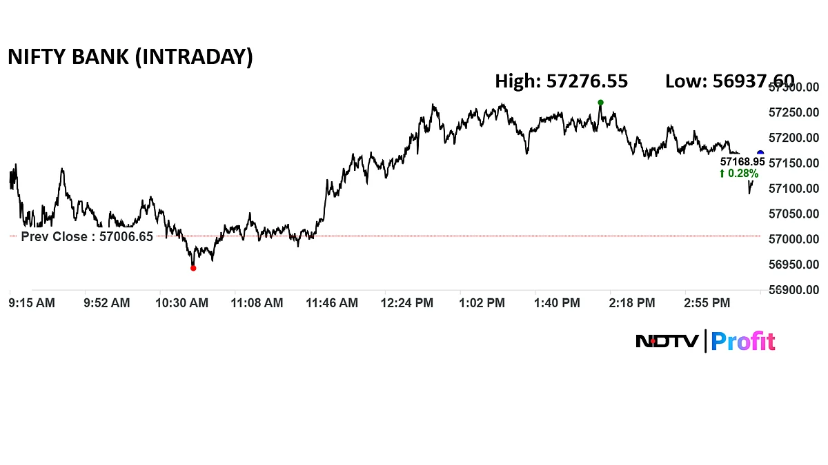 Stock Market Highlights: Nifty, Sensex End Flat Amid Asia-Wide Decline