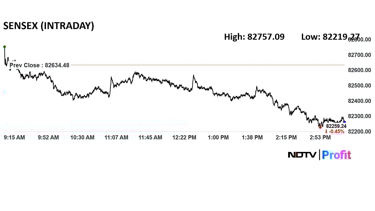 Stock Market Highlights: Sensex Falls, Nifty Tanks 100 Points On Expiry Day Action