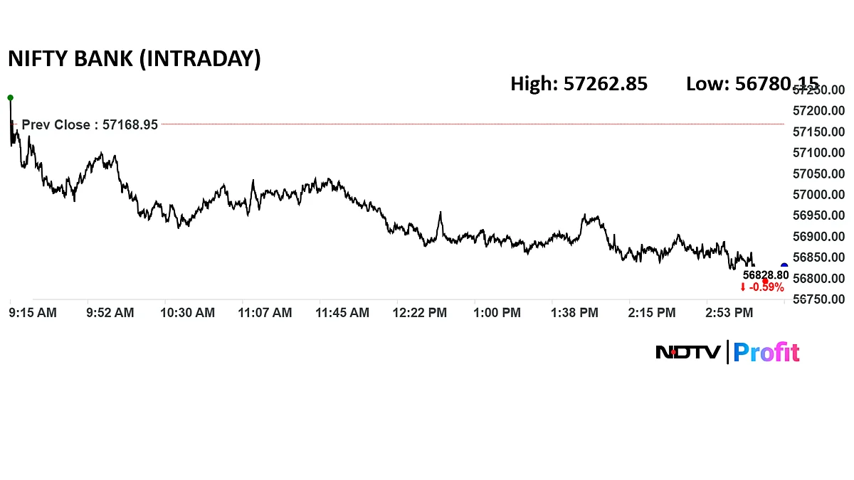Stock Market Highlights: Sensex Falls, Nifty Tanks 100 Points On Expiry Day Action