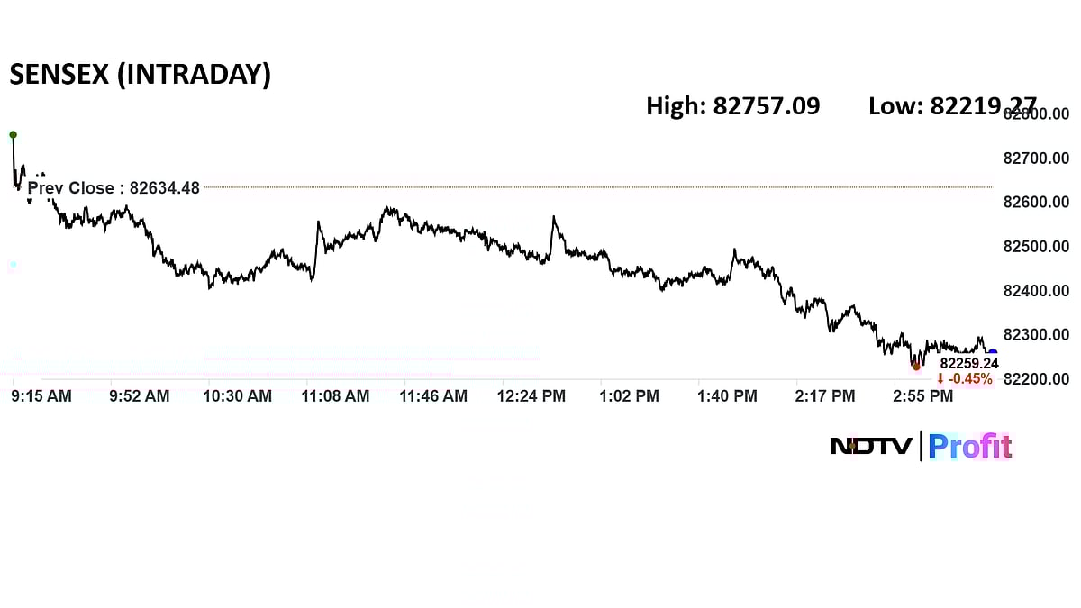 Stock Market News Today: Nifty Slips To 25,110, Sensex Ends 350 Points Down; Tech Mahindra, IndusInd Bank Drag