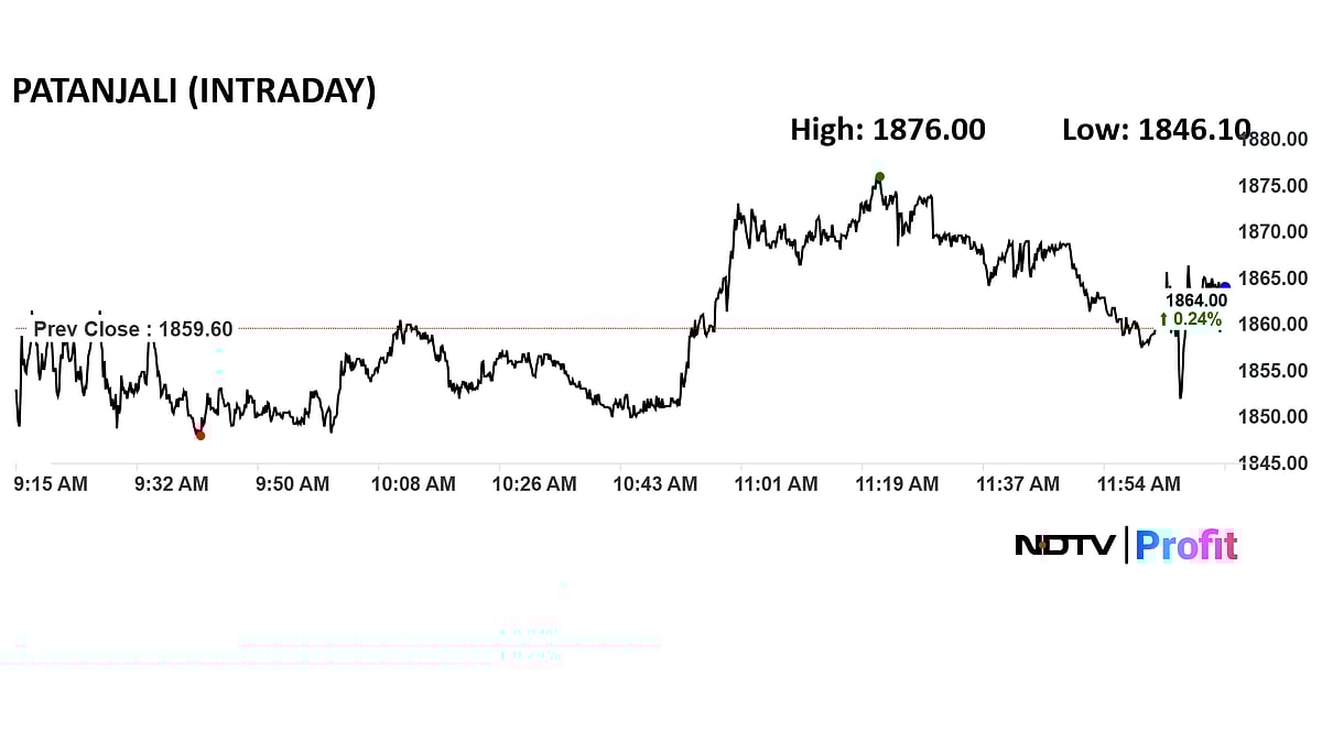 <div class="paragraphs"><p>Patanjali Foods stock extended its rally to the seventh day.</p></div>