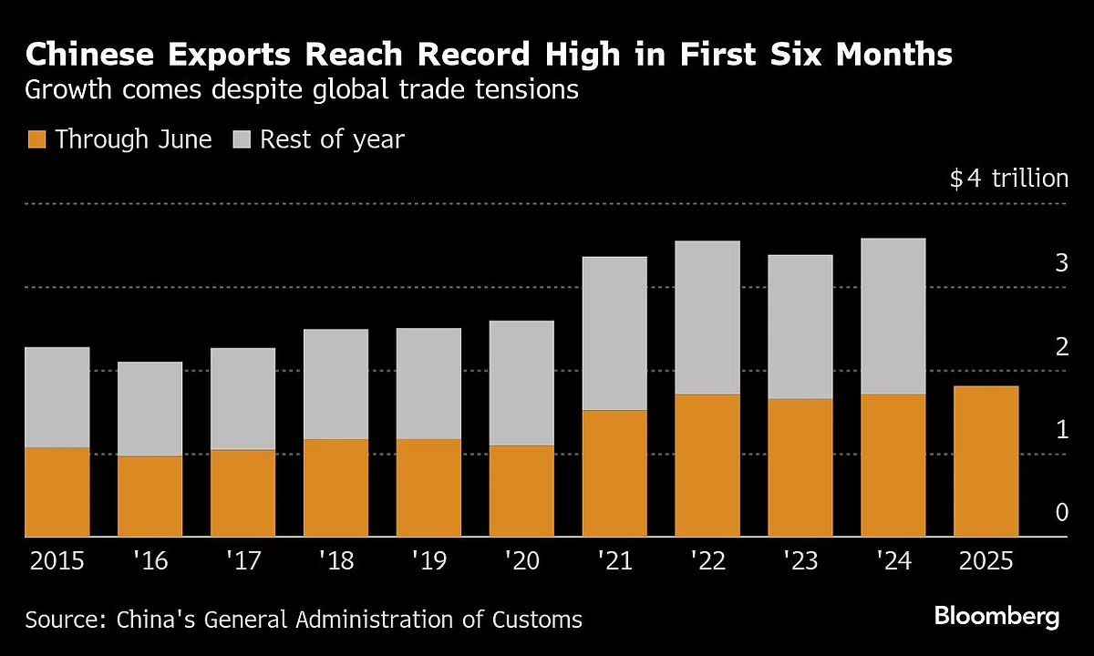 Trump's U-Turn On Nvidia Spurs Talk Of Grand Bargain With China