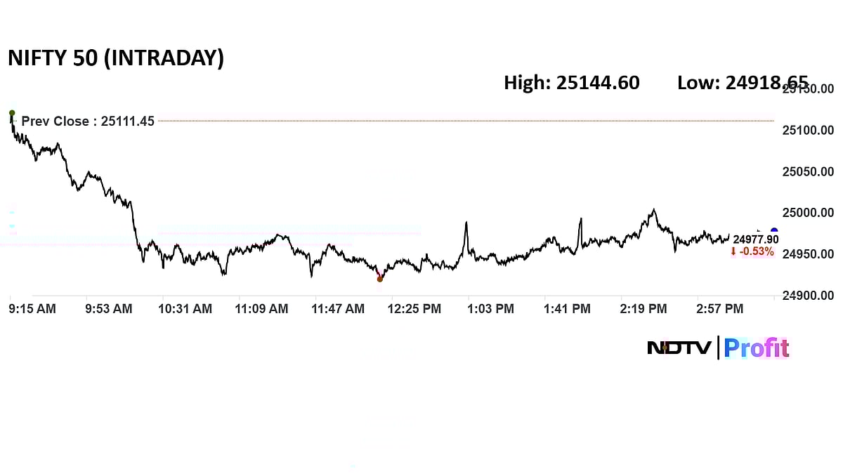 Stock Market Highlights: Nifty, Sensex Log Third Week Of Losses On Earnings Headwind