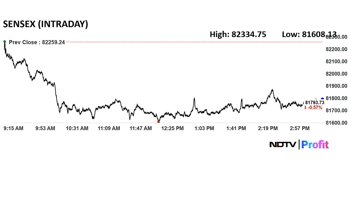 Stock Market Highlights: Nifty, Sensex Log Third Week Of Losses On Earnings Headwind