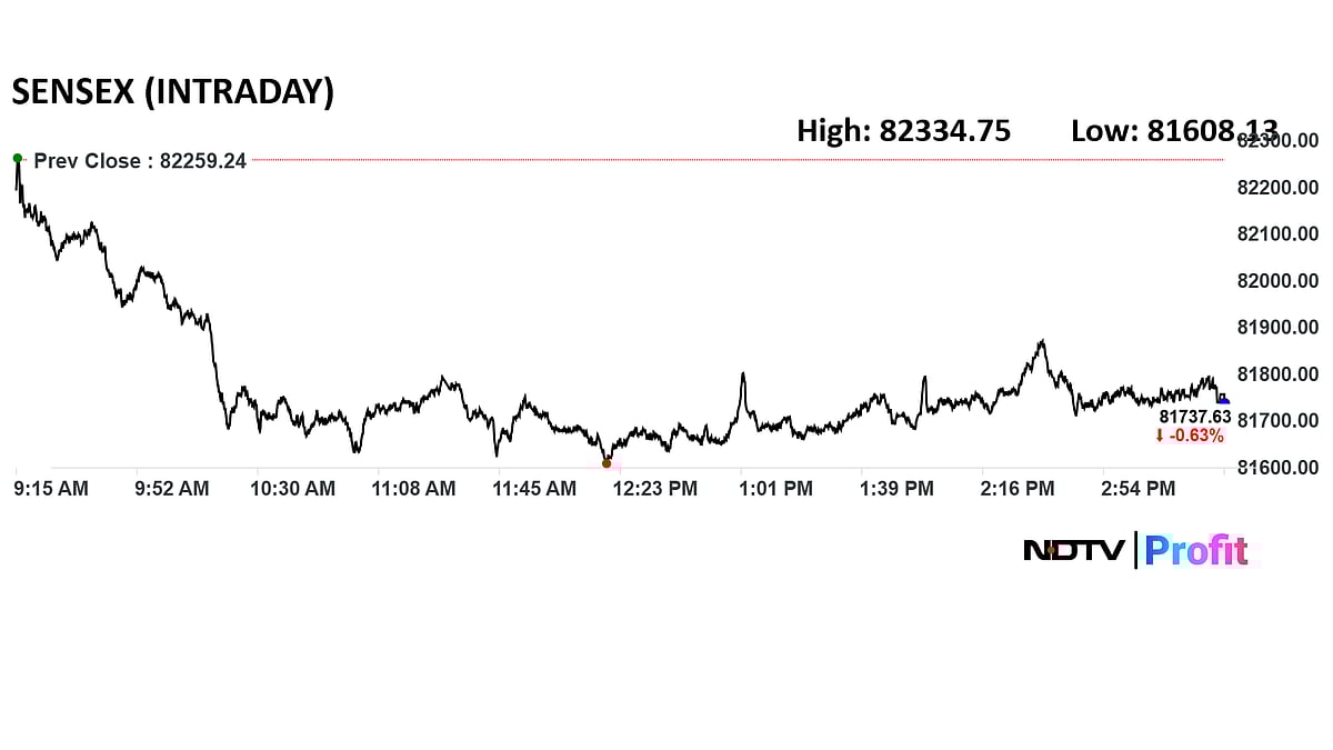 Stock Market News Today: Sensex Down 500 Points, Nifty Ends Below 25,000; Axis Bank Top Loser