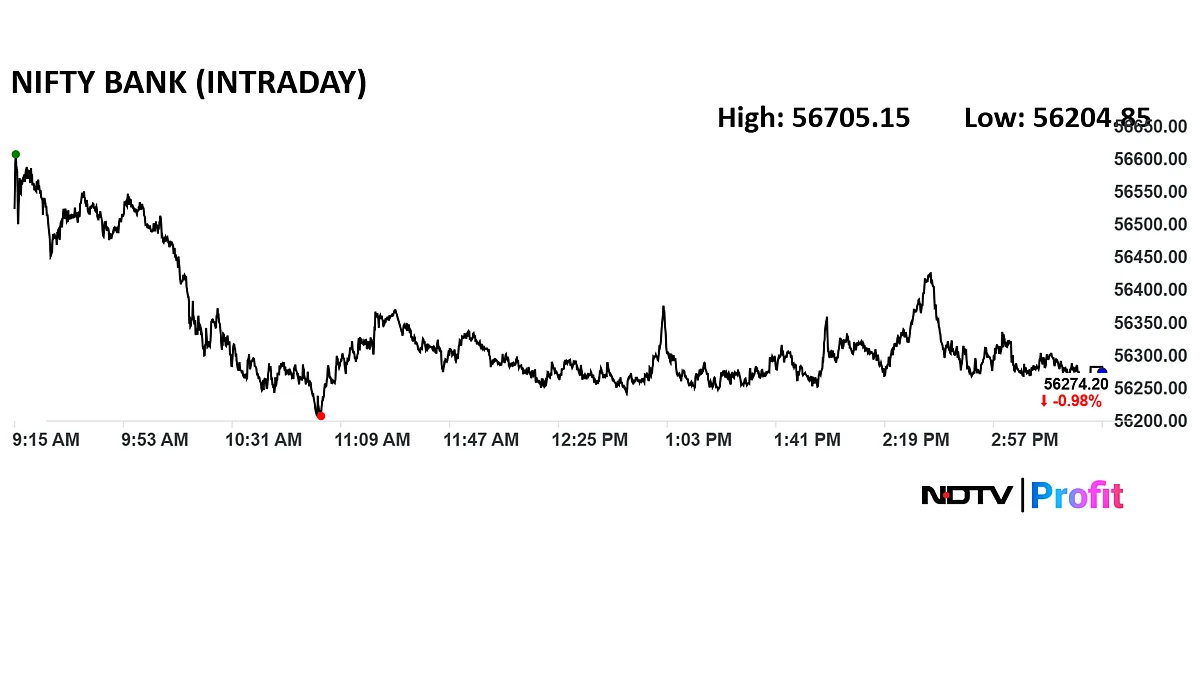 Stock Market Highlights: Nifty, Sensex Log Third Week Of Losses On Earnings Headwind