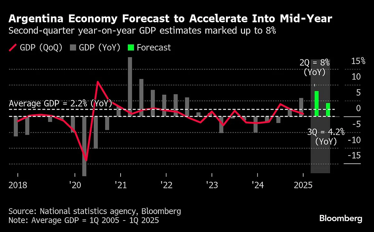 ECB Won’t Flinch Yet In The Shadow Of Trump’s Trade War