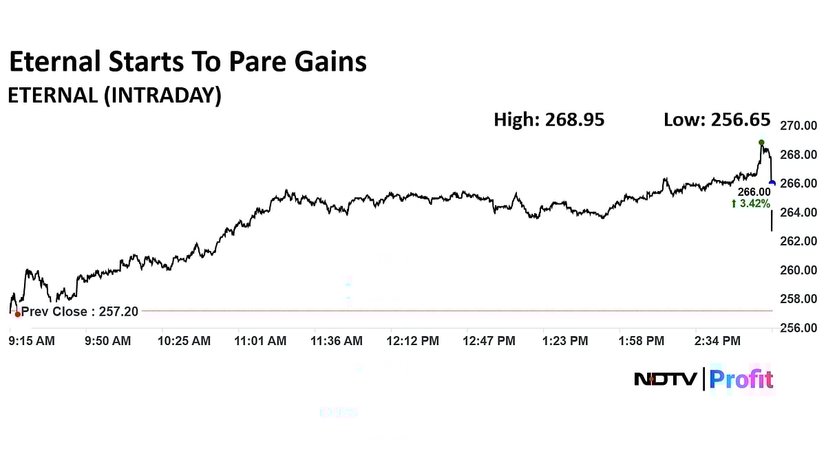 Stock Market Today: Nifty, Sensex Snap Two-Day Declining Streak As HDFC Bank And ICICI Bank Rise