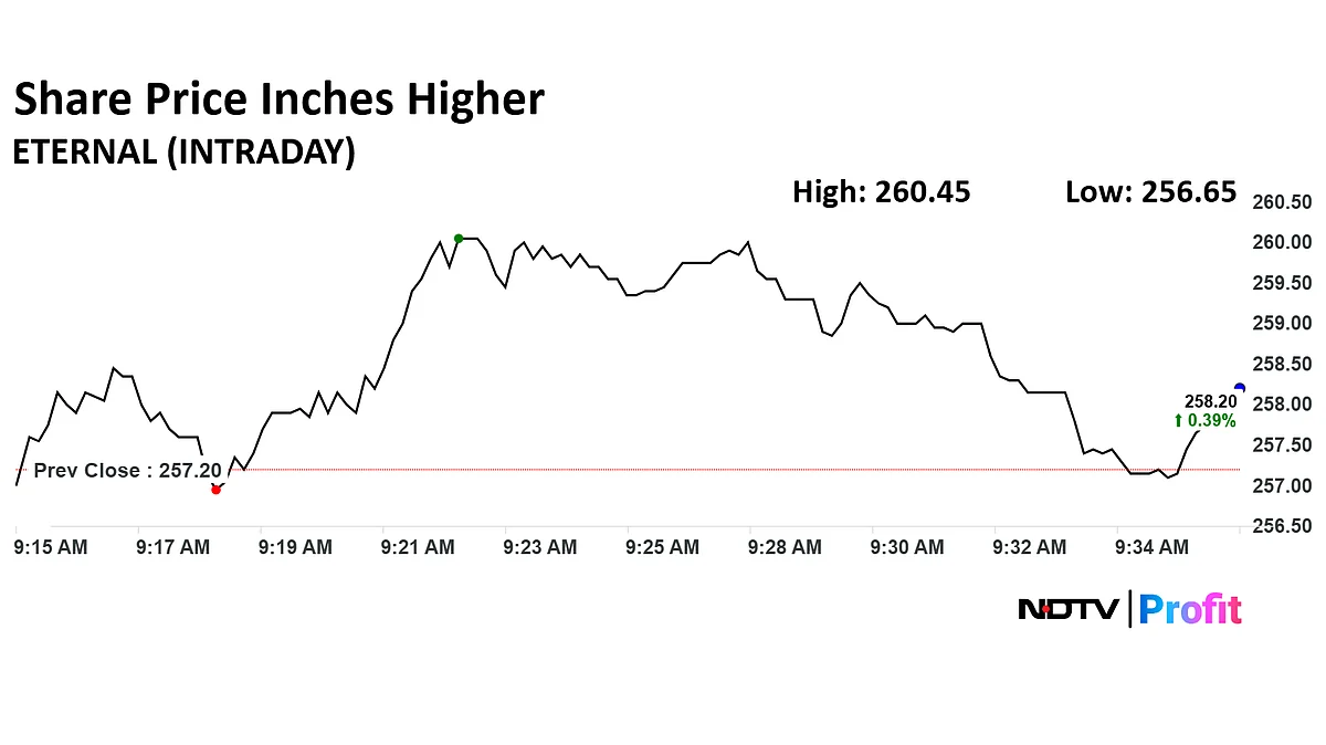 Stock Market LIVE: Nifty, Sensex Trade Higher As Bank Stocks Lead; HDFC Top Contributor