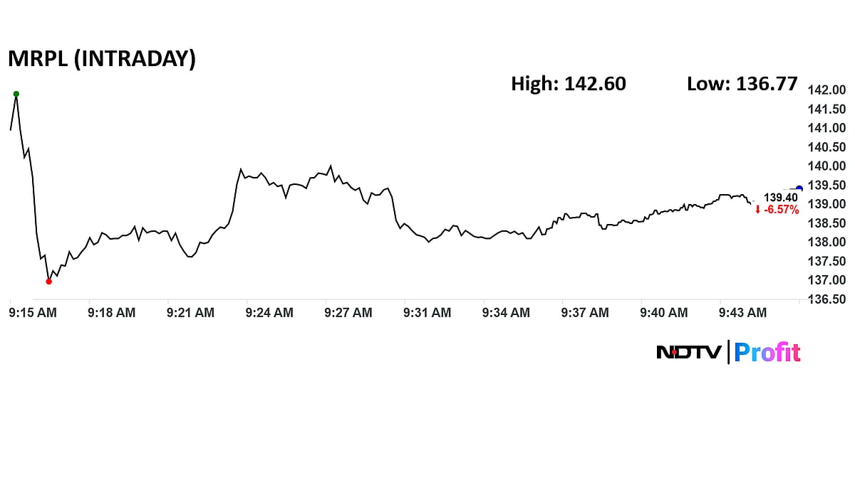 <div class="paragraphs"><p>MRPL share price declined over 8% intraday to Rs 136.77 apiece.</p></div>