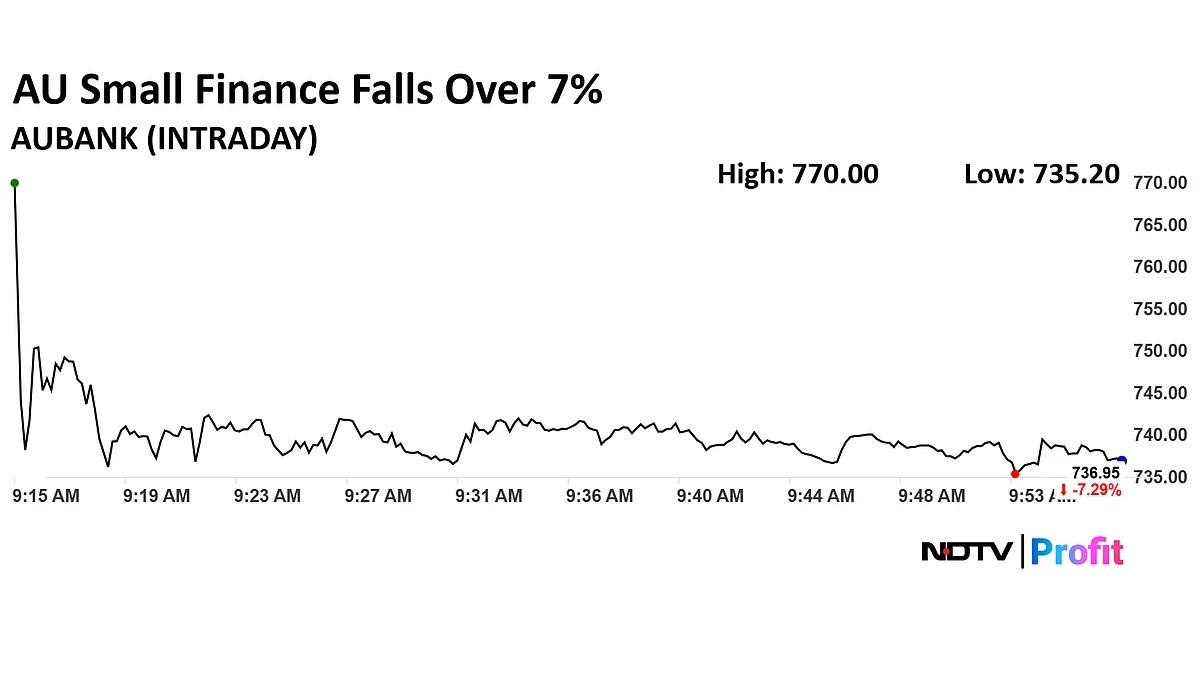 Stock Market LIVE: Sensex Rises Over 300 Points; Nifty Gains As HDFC Bank Leads