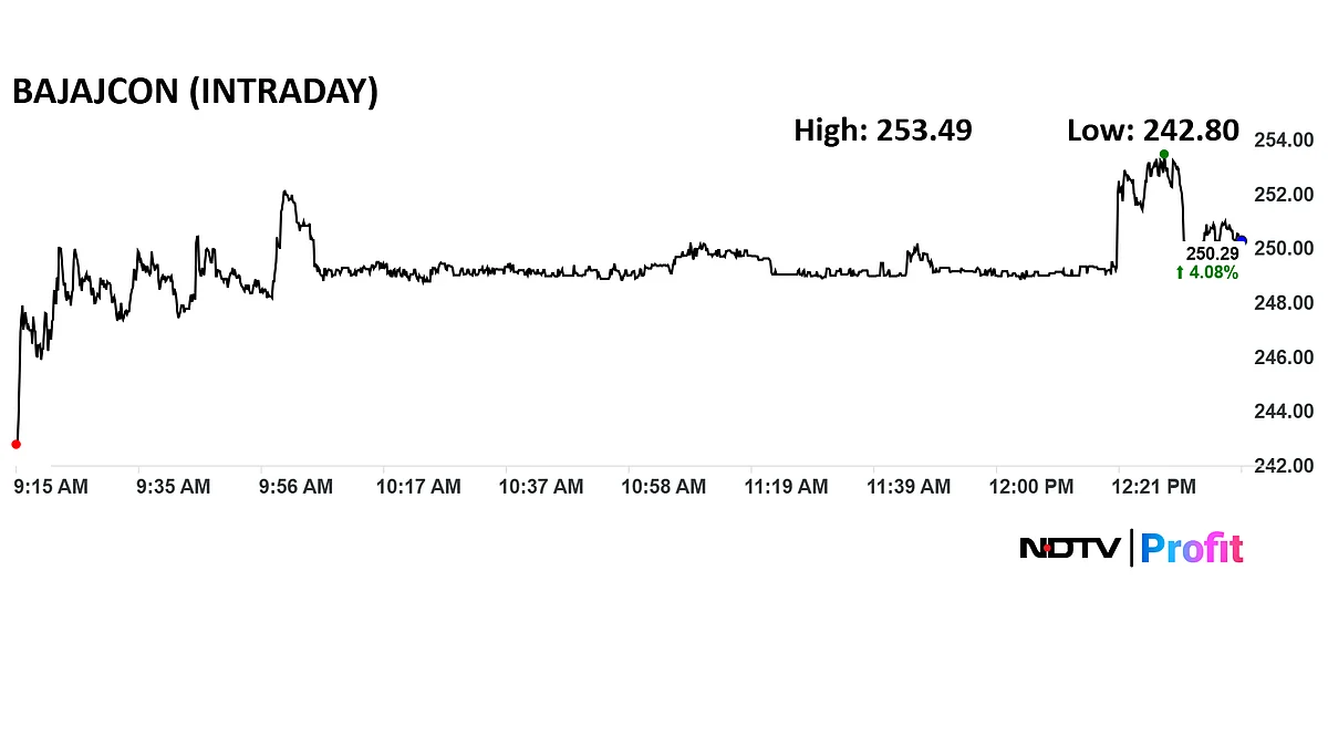 Stock Market LIVE: Sensex Trades Over 82,000; Nifty Extends Gains As HDFC Bank Leads