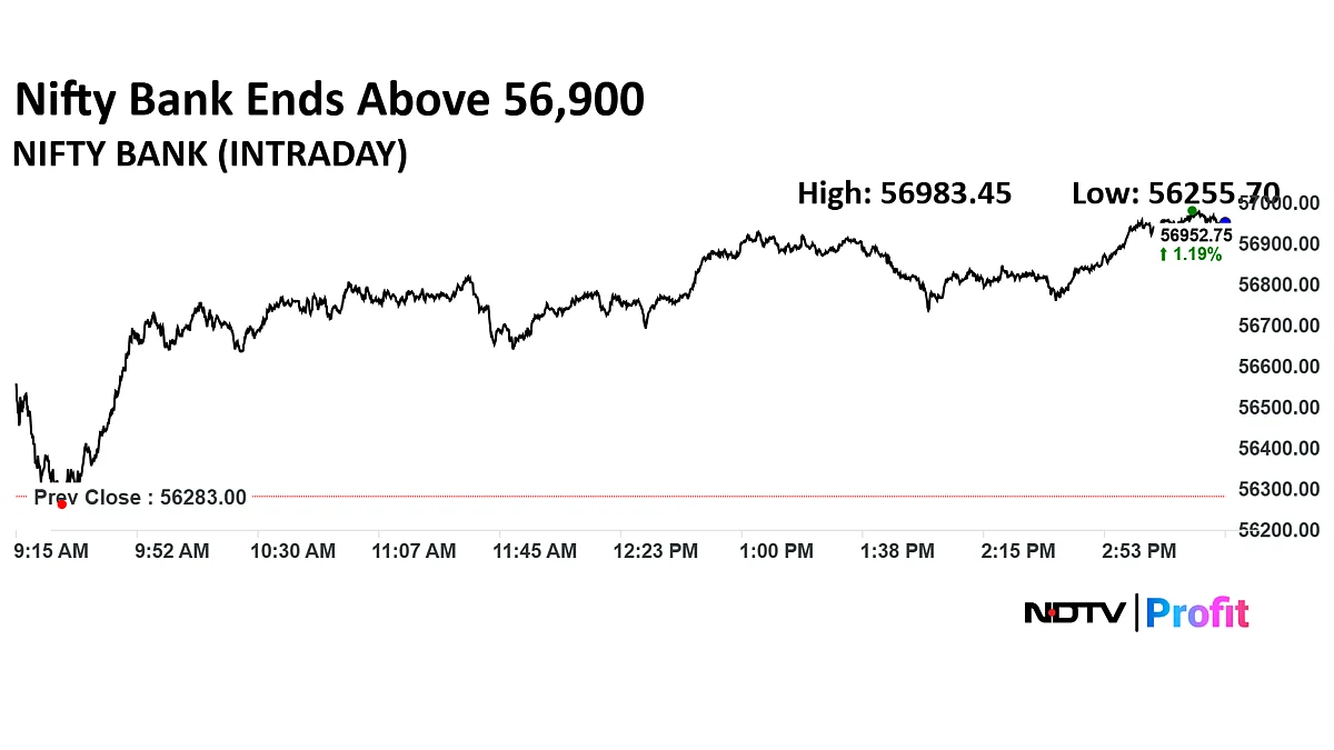 Stock Market Today: Nifty, Sensex Snap Two-Day Declining Streak As HDFC Bank And ICICI Bank Rise