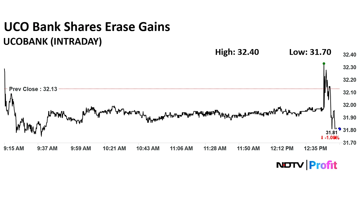 Stock Market LIVE: Sensex Trades Over 82,000; Nifty Extends Gains As HDFC Bank Leads