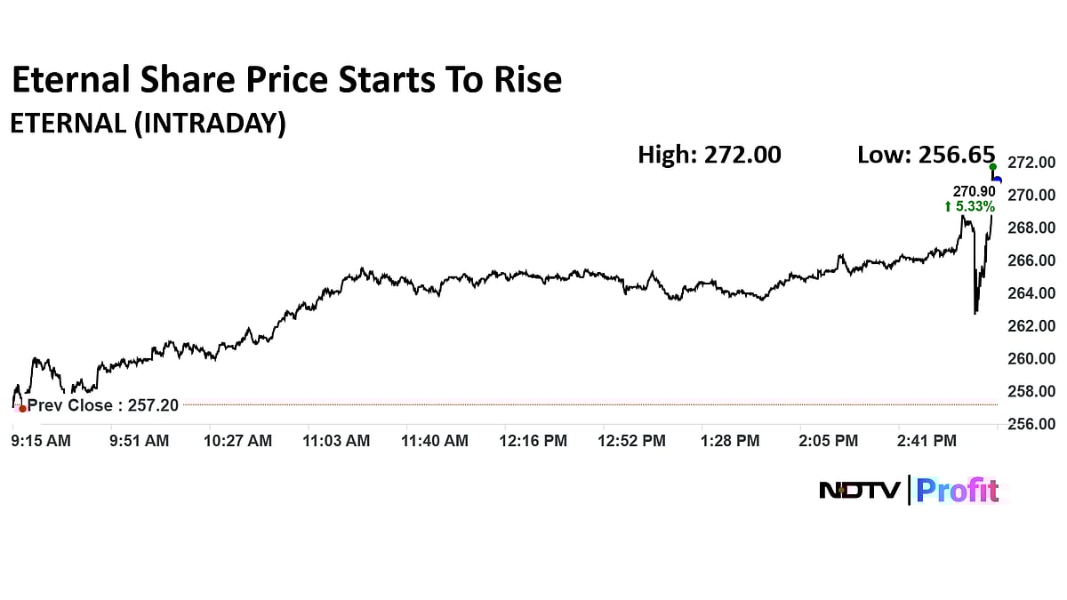 Stock Market Today: Nifty, Sensex Snap Two-Day Declining Streak As HDFC Bank And ICICI Bank Rise