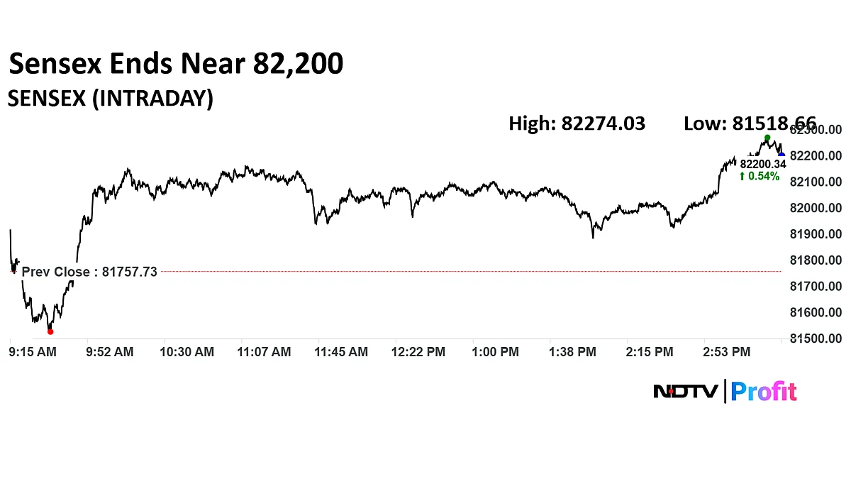 Stock Market Today: Nifty, Sensex Snap Two-Day Declining Streak As HDFC Bank And ICICI Bank Rise