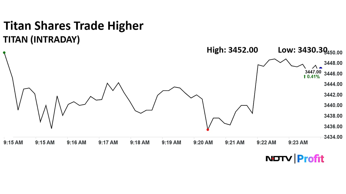 Titan Shares Rise Post 67% Stake Acquisition In UAE-Based Damas Jewellery