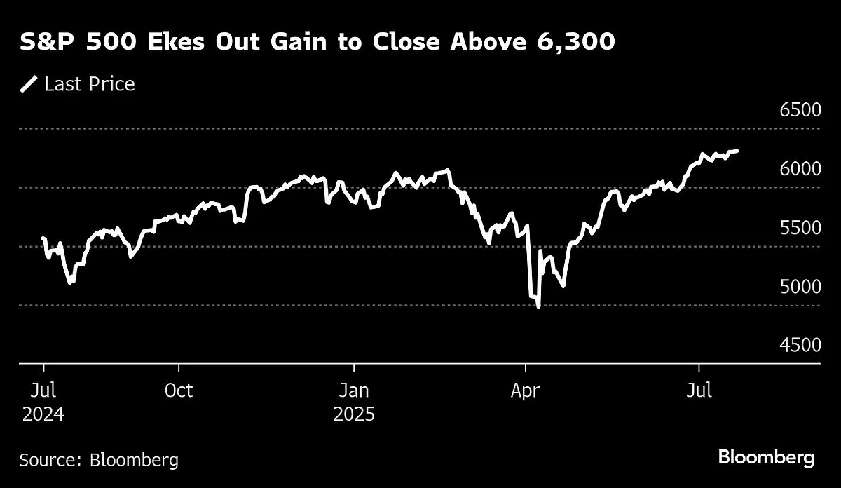 Asian Shares Advance, Japan Gains After Elections: Markets Wrap