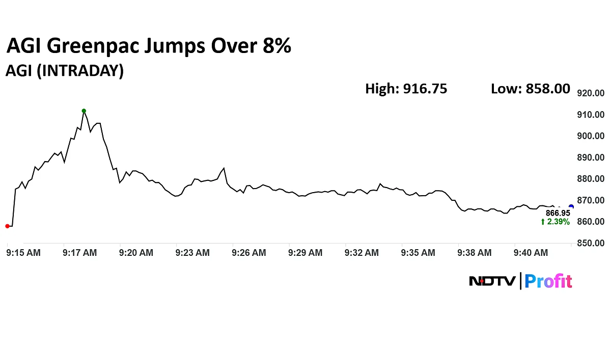 AGI Greenpac Share Price Jumps Over 8% As Q1 Net Profit Increases