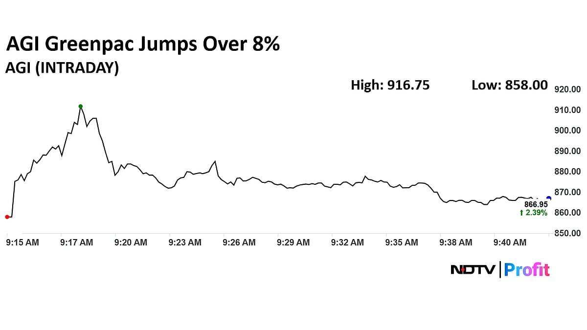 AGI Greenpac Share Price Jumps Over 8% As Q1 Net Profit Increases 