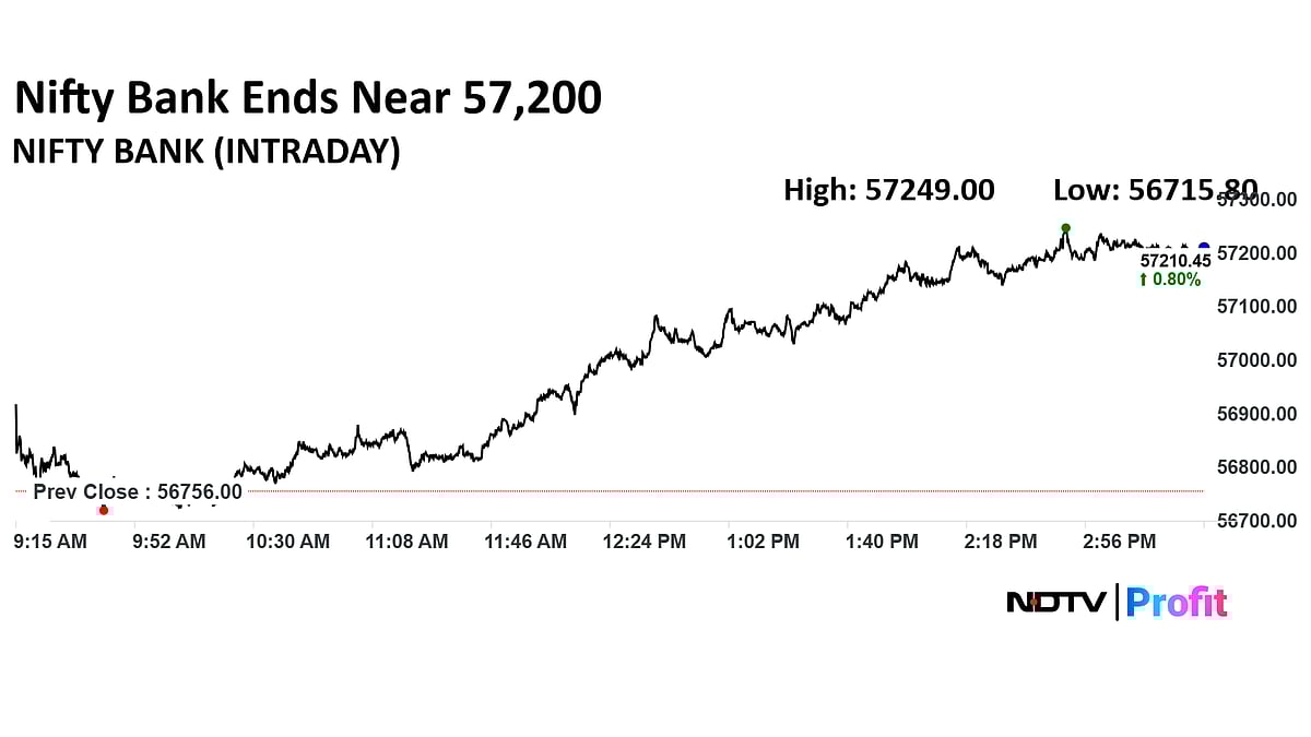 Stock Market Today: Sensex Ends 500 Points Higher; Nifty Settles Above 25,200; HDFC Bank Among Top Gainers