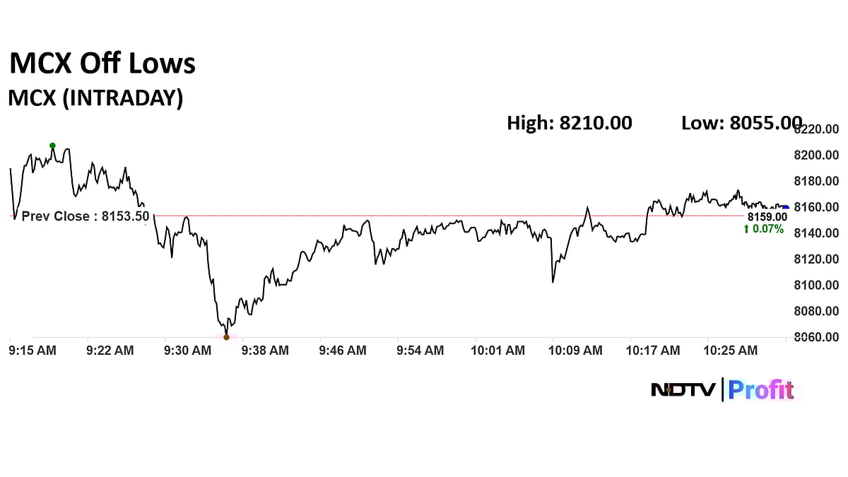 MCX Restarts Trading After Facing Glitches, Share Price Rebounds 