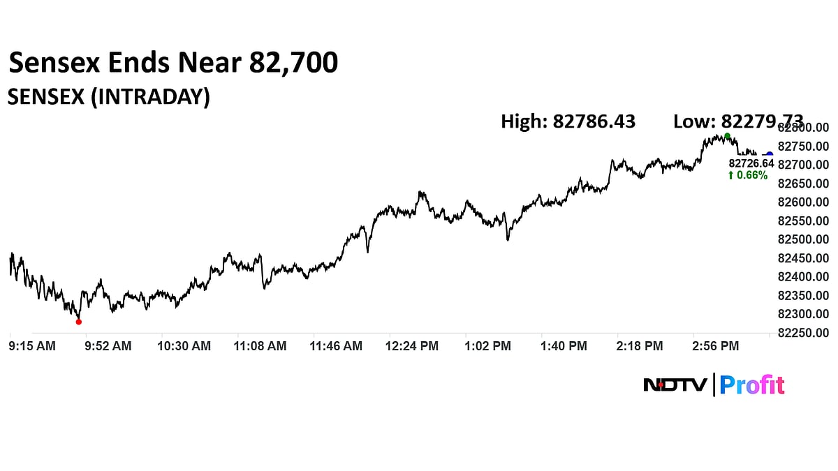 Stock Market Today: Sensex Ends 500 Points Higher; Nifty Settles Above 25,200; HDFC Bank Among Top Gainers