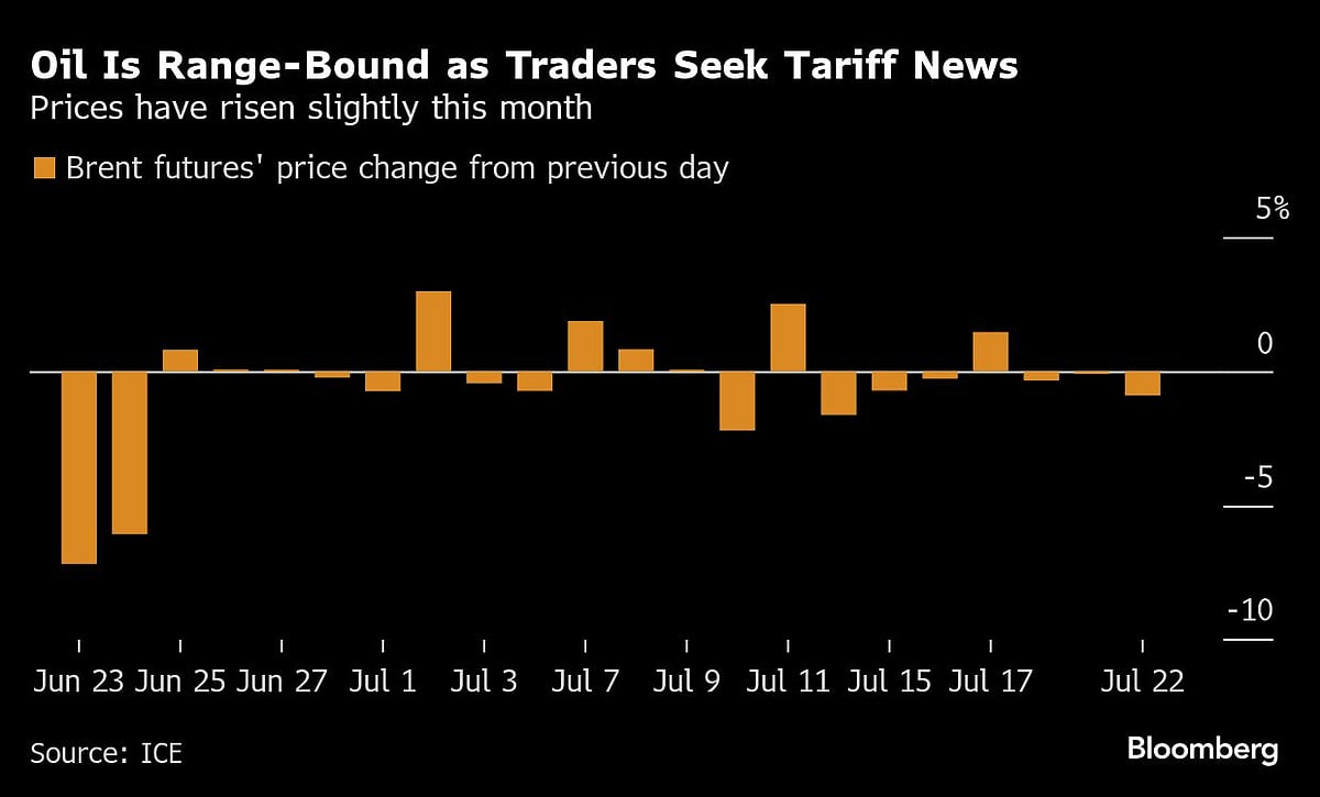 Oil Prices Edge Higher With Progress Of US Trade Talks In Spotlight