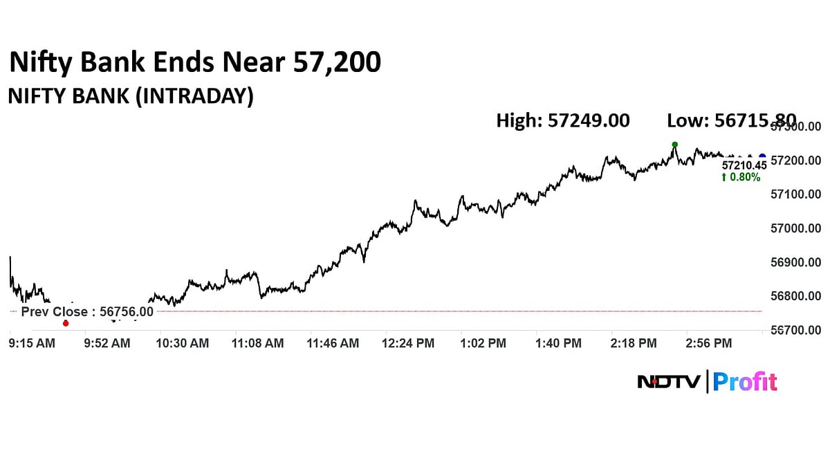 Stock Market Highlights: Nifty, Sensex End Higher As HDFC Bank Leads Gains