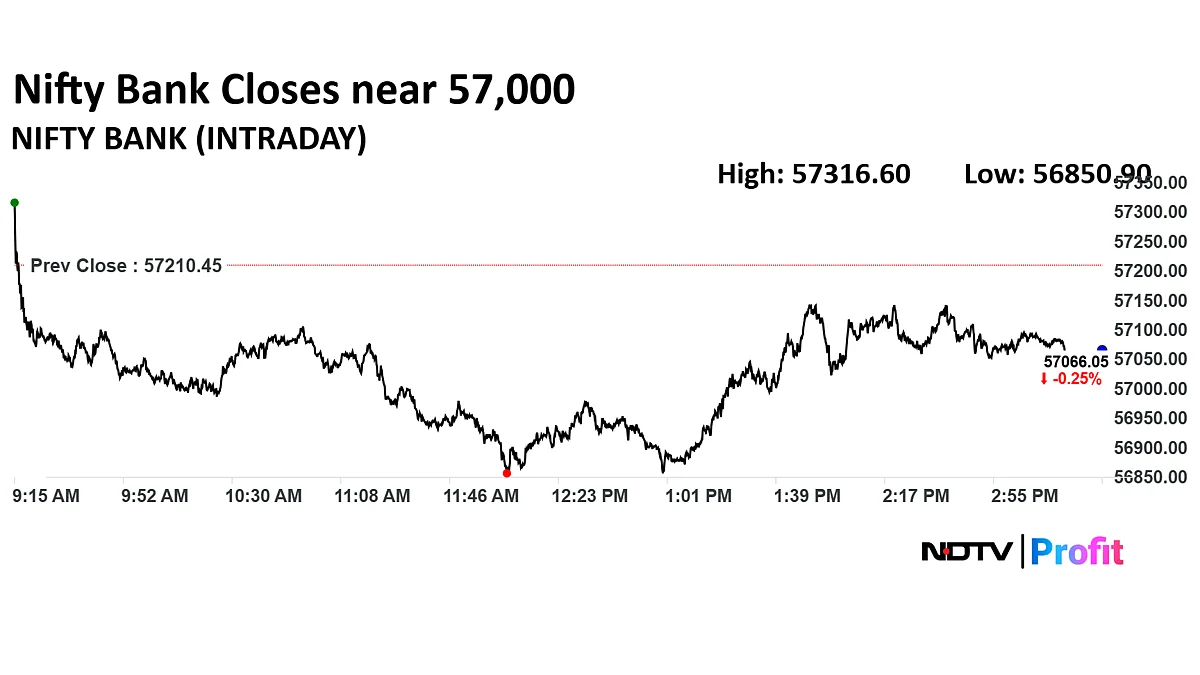 Stock Market Today: Sensex, Nifty End Lower As RIL, HDFC Bank Drag; Earnings Volatility Weighs